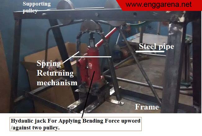Design and fabrication Of Pipe Bending Machine