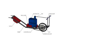Details of Agricultural Spraying Machine