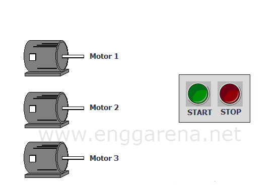 Sequential Motor Control PLC Program